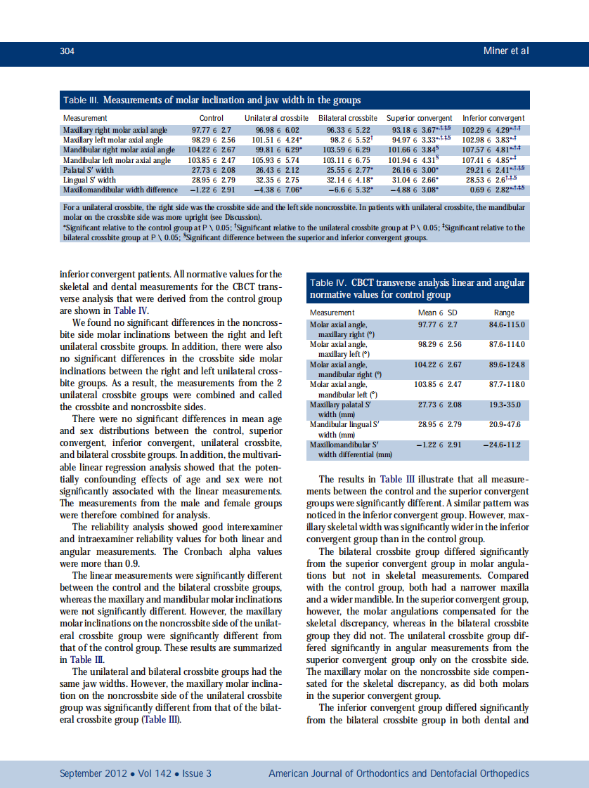 1-s2.0-S0889540612004945-main.pdf 第5页