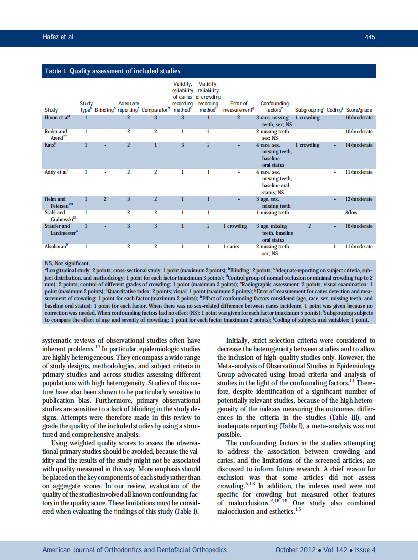 1-s2.0-S0889540612005781-main.pdf 第3页