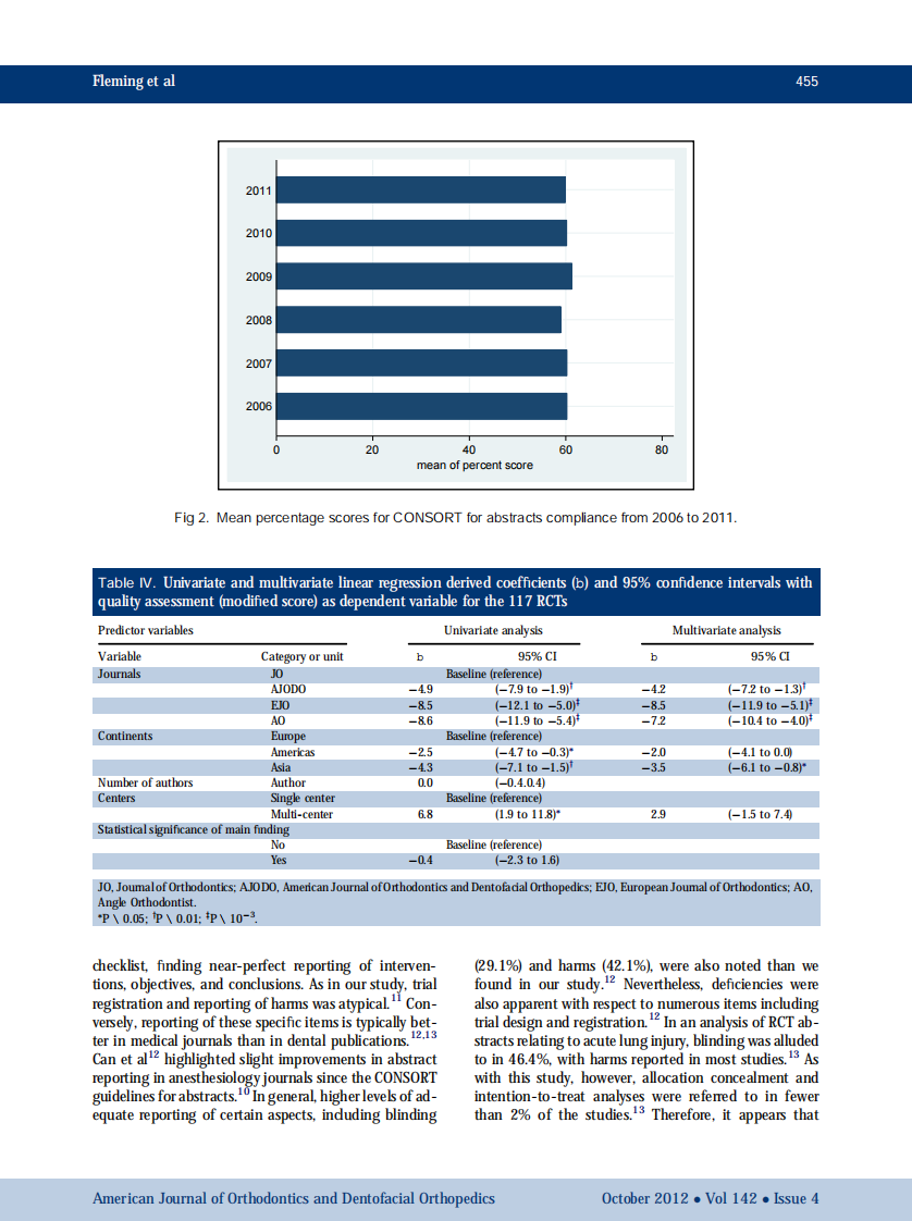 1-s2.0-S0889540612005859-main.pdf 第5页