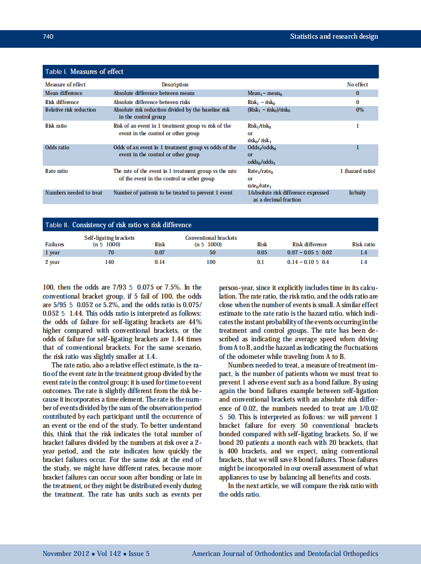 1-s2.0-S0889540612006300-main.pdf 第2页