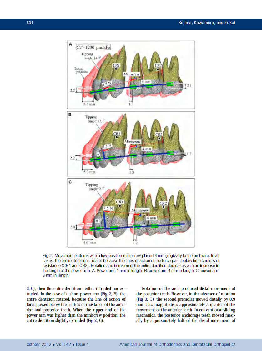 1-s2.0-S0889540612006348-main.pdf 第4页