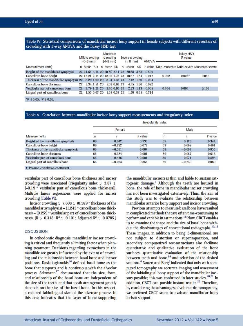 1-s2.0-S0889540612007093-main.pdf 第5页