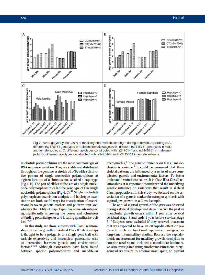 1-s2.0-S0889540612007548-main.pdf 第5页