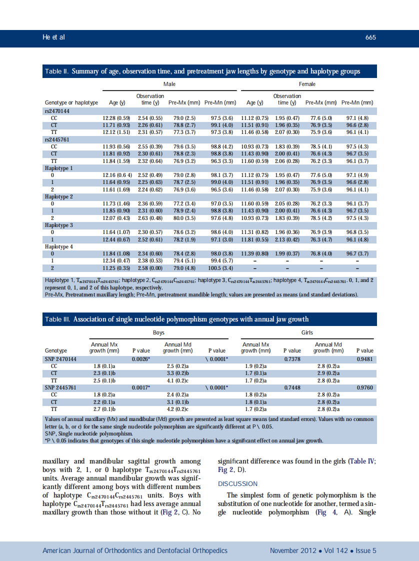 1-s2.0-S0889540612007548-main.pdf 第4页