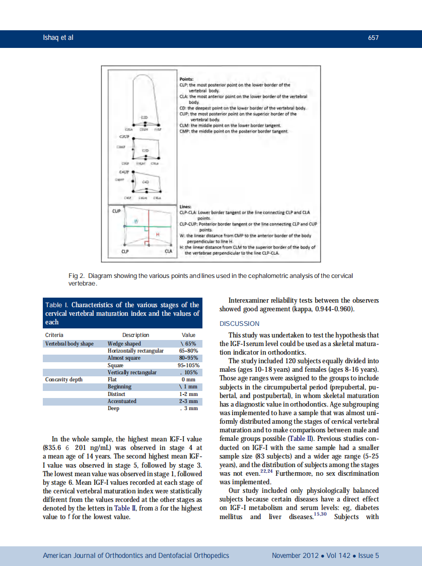 1-s2.0-S0889540612007573-main.pdf 第4页