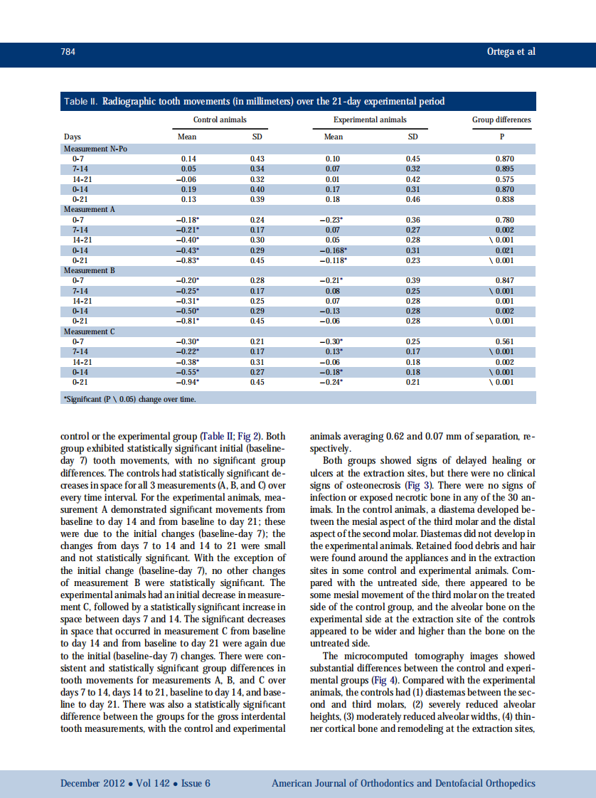 1-s2.0-S0889540612007731-main.pdf 第5页