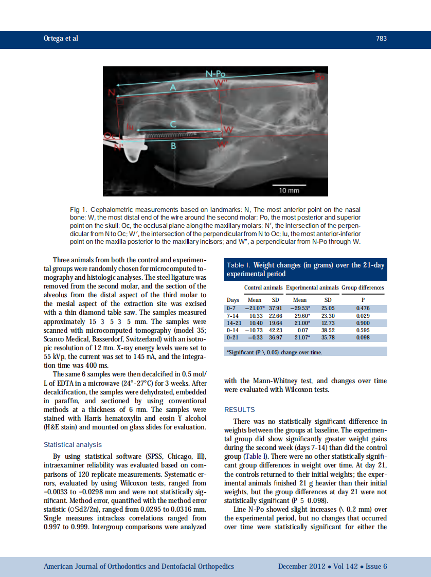 1-s2.0-S0889540612007731-main.pdf 第4页