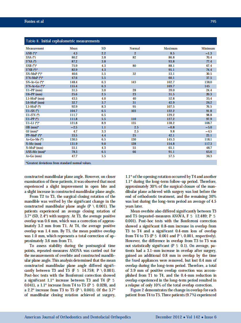 1-s2.0-S0889540612007755-main.pdf 第4页