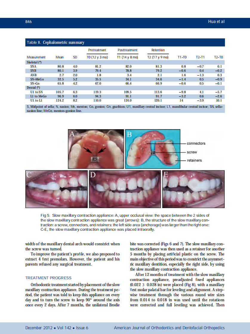 1-s2.0-S0889540612008098-main.pdf 第5页