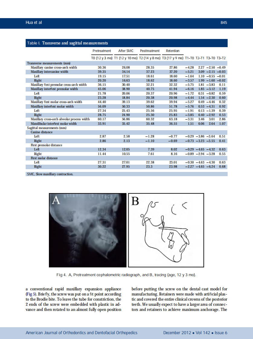 1-s2.0-S0889540612008098-main.pdf 第4页