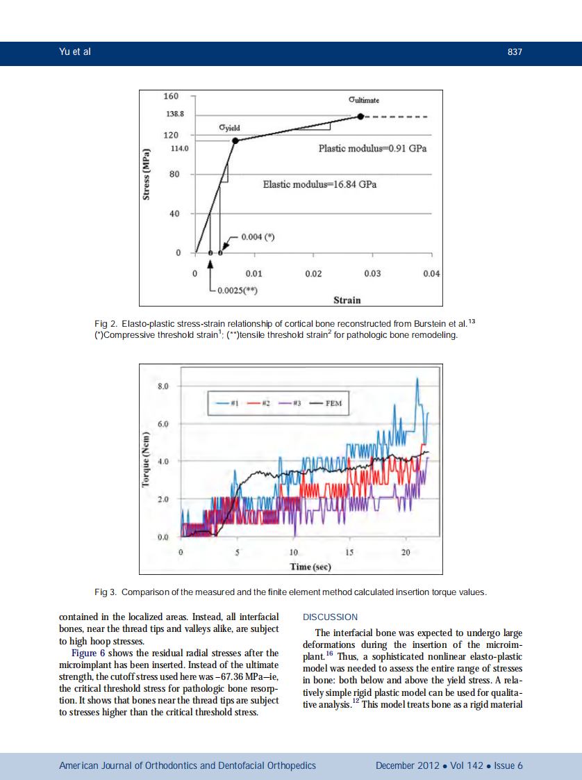 1-s2.0-S0889540612008153-main.pdf 第4页