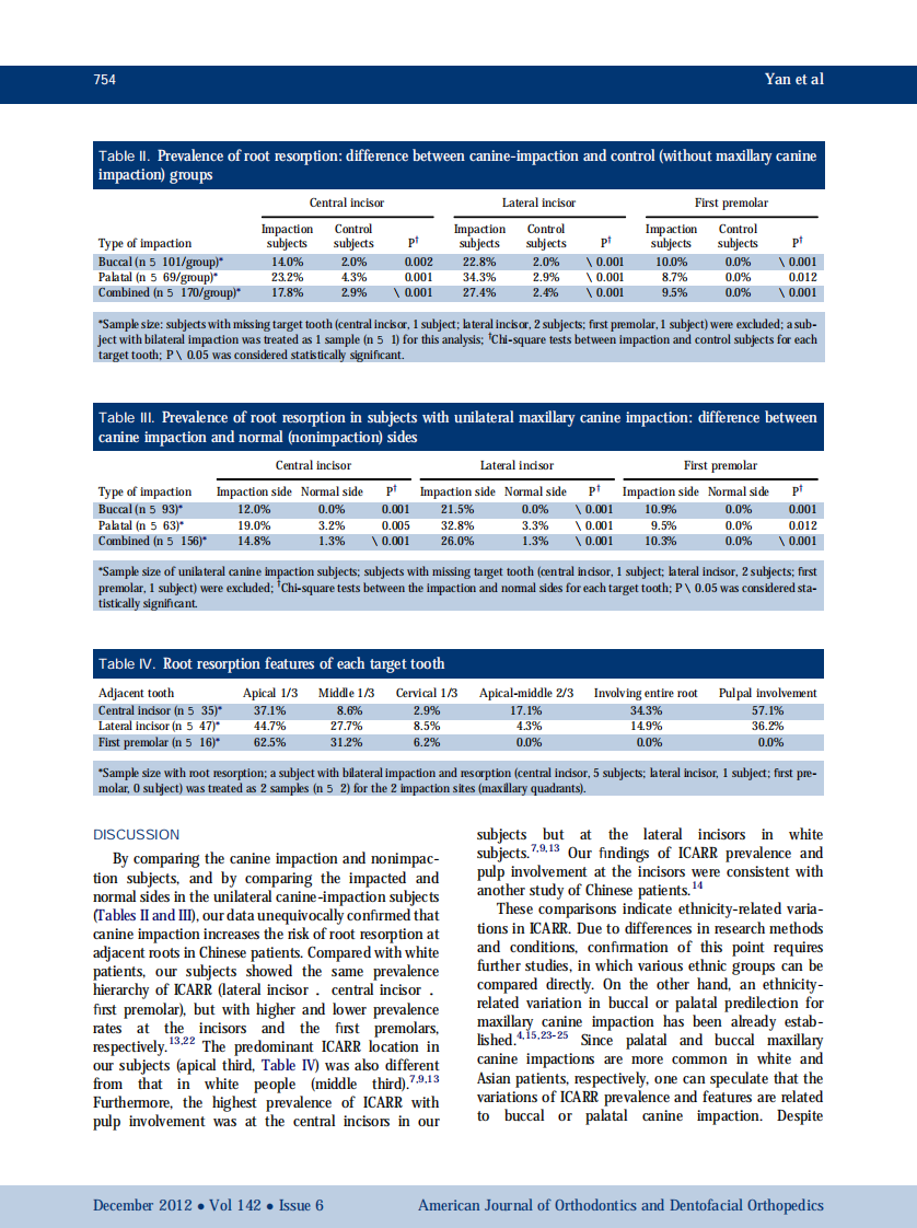 1-s2.0-S0889540612008736-main.pdf 第5页