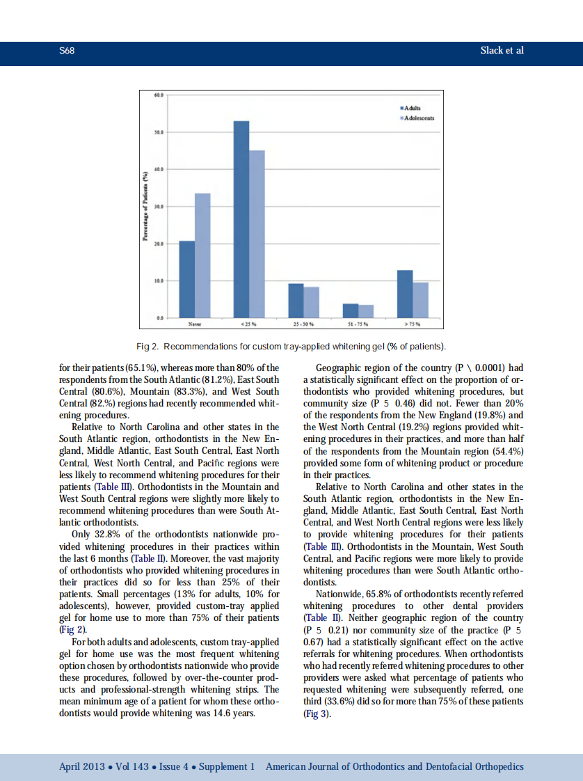 1-s2.0-S088954061200902X-main.pdf 第5页
