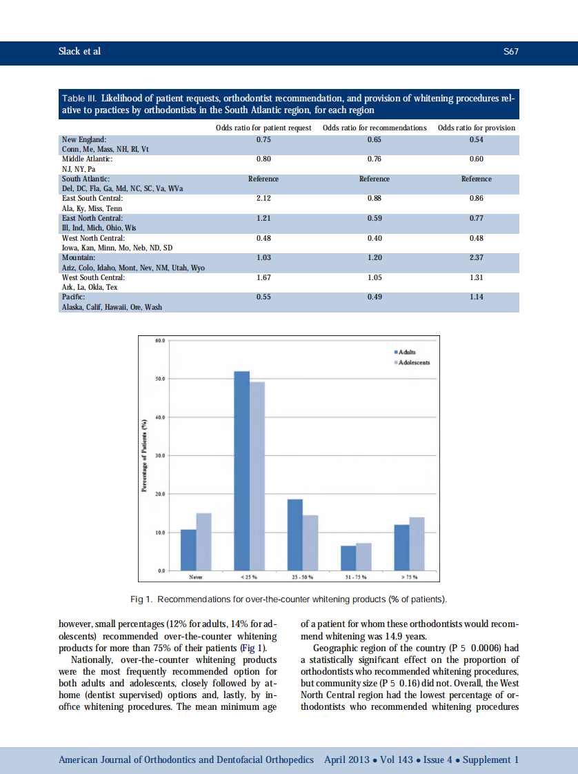 1-s2.0-S088954061200902X-main.pdf 第4页