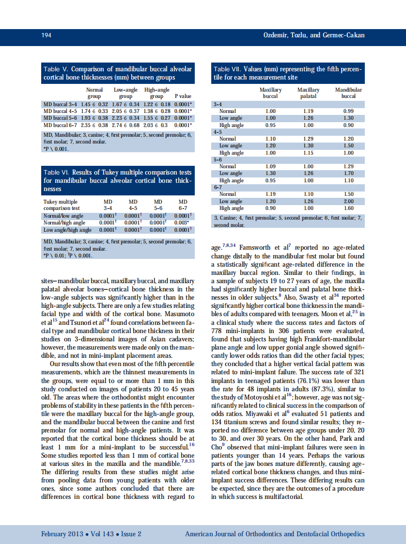1-s2.0-S088954061201030X-main.pdf 第5页