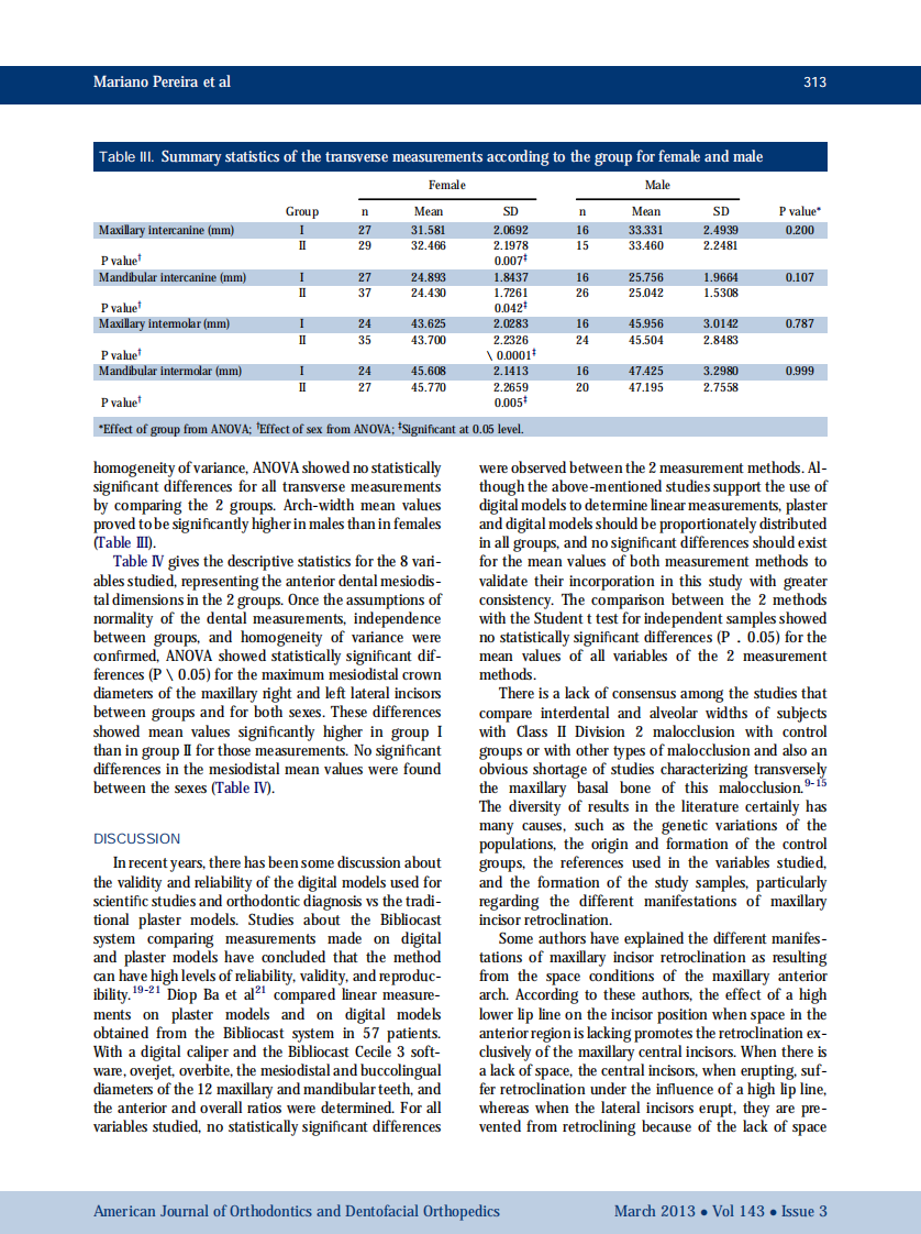 1-s2.0-S088954061201092X-main.pdf 第4页