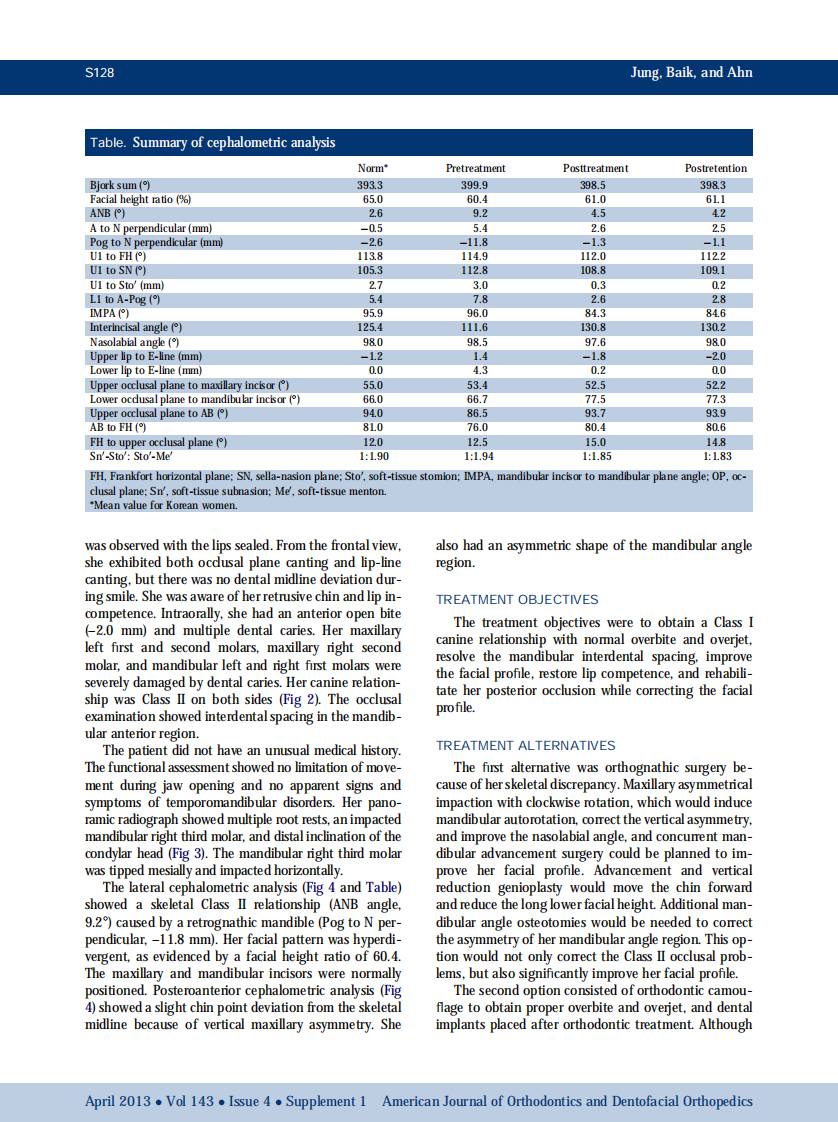1-s2.0-S0889540612008700-main.pdf 第4页