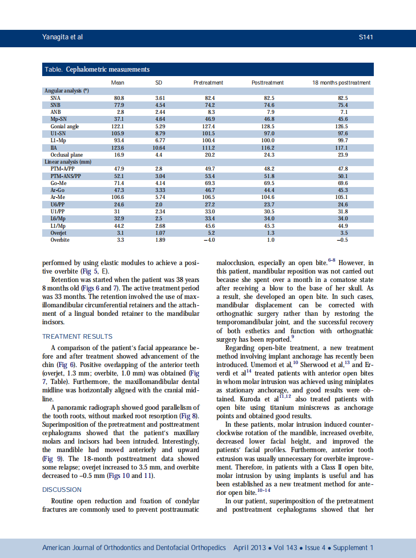 1-s2.0-S0889540612008724-main.pdf 第5页