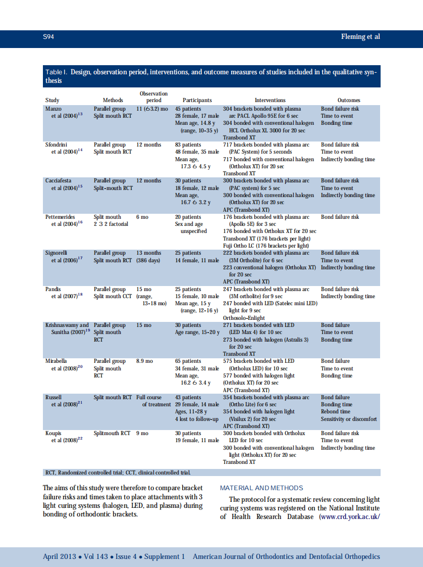 1-s2.0-S0889540612009110-main.pdf 第3页