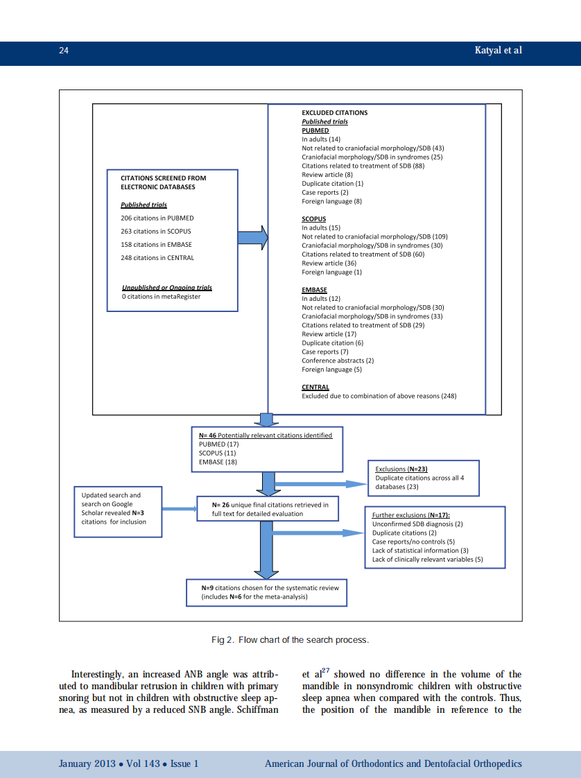1-s2.0-S0889540612009122-main.pdf 第5页