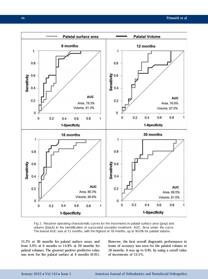 1-s2.0-S0889540612009134-main.pdf 第5页