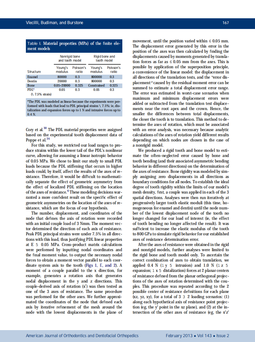 1-s2.0-S0889540612010232-main.pdf 第5页