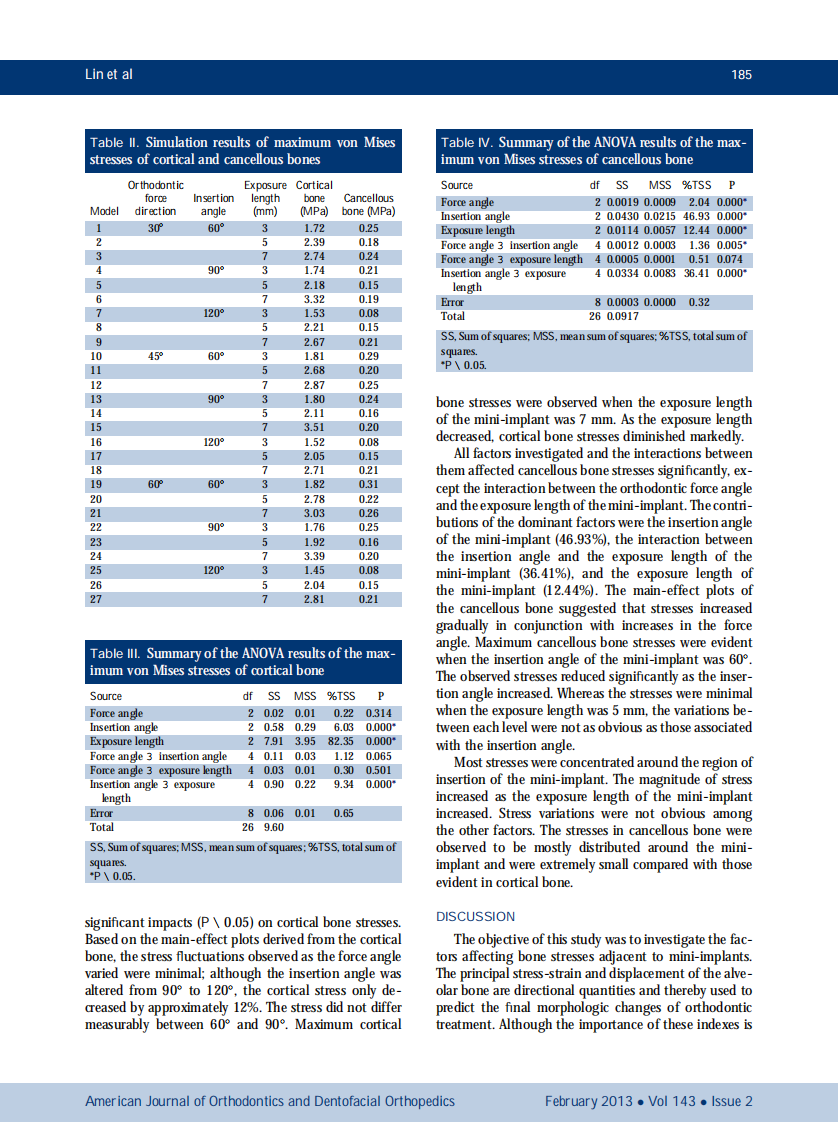 1-s2.0-S0889540612010281-main.pdf 第4页