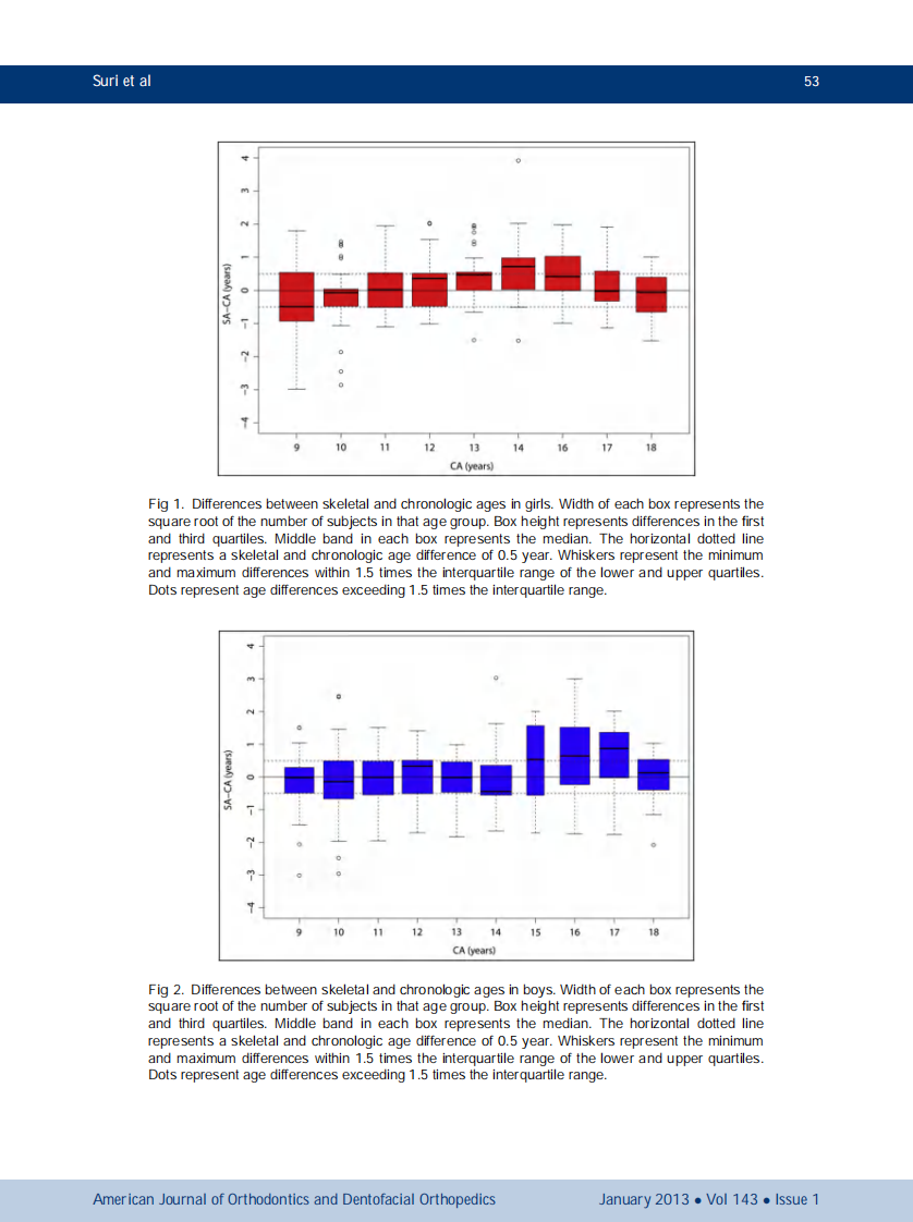 1-s2.0-S0889540612010293-main.pdf 第4页