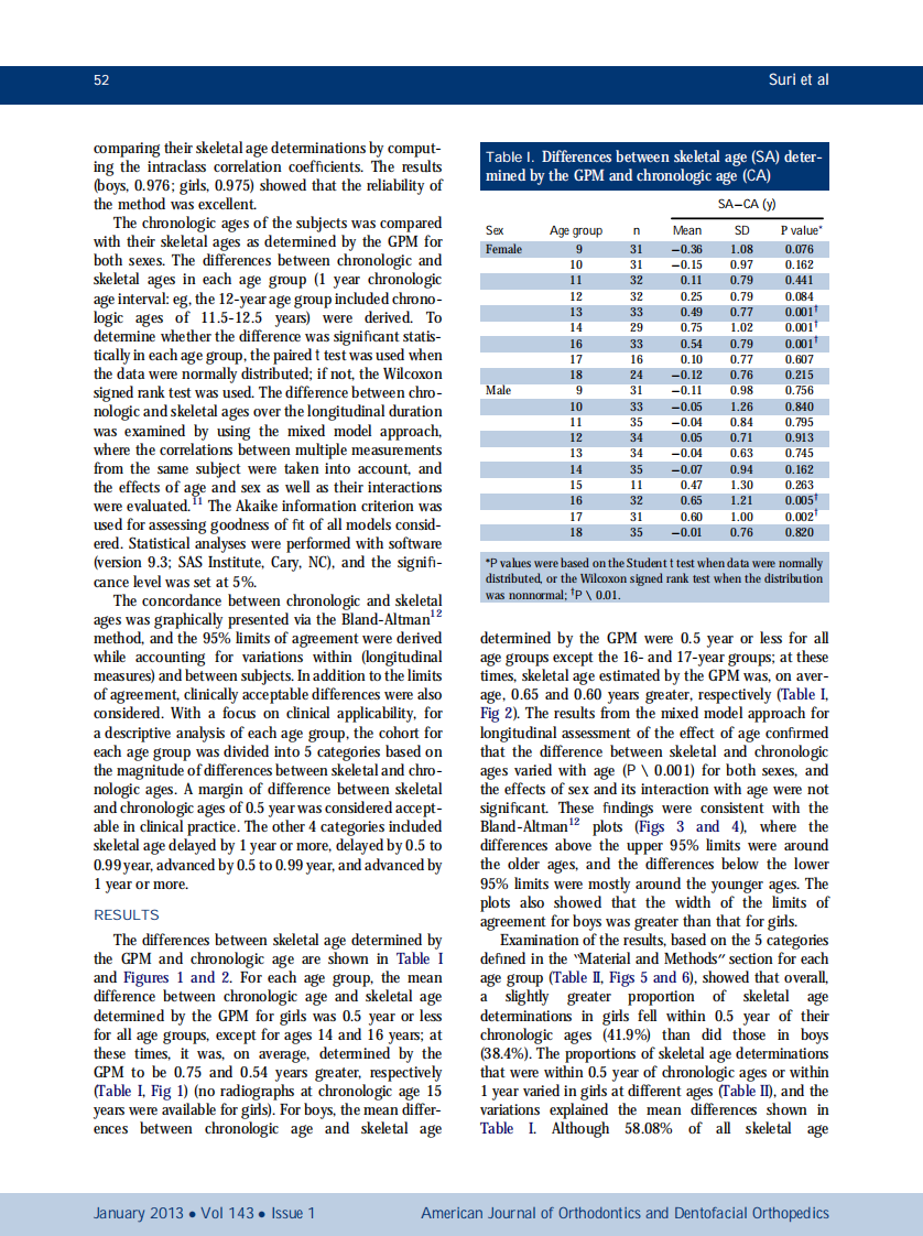 1-s2.0-S0889540612010293-main.pdf 第3页