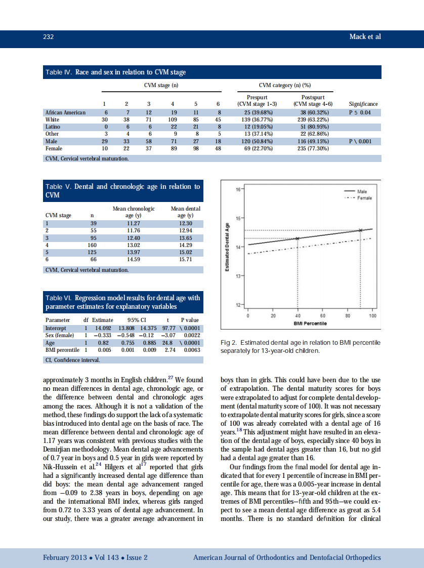 1-s2.0-S0889540612010712-main.pdf 第5页