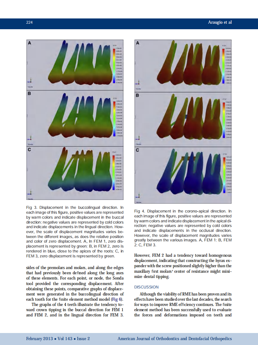 1-s2.0-S0889540612010724-main.pdf 第4页