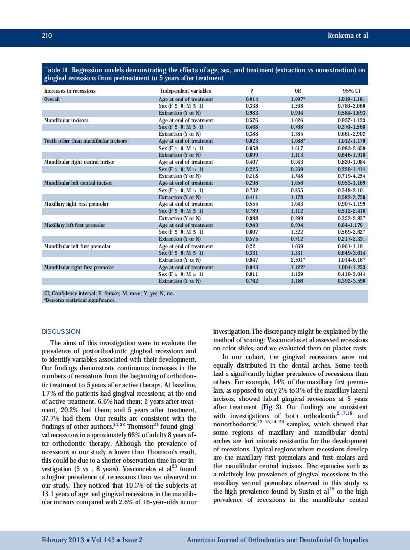 1-s2.0-S0889540612010748-main.pdf 第5页