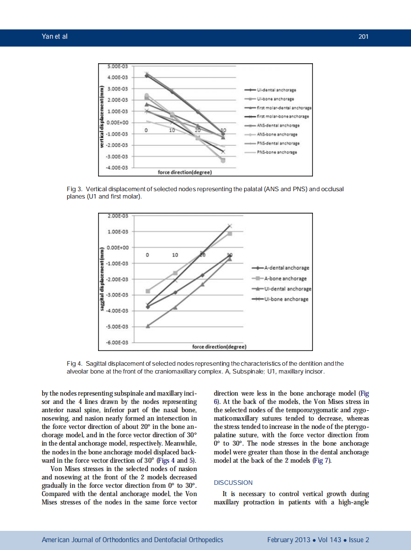1-s2.0-S0889540612010852-main.pdf 第5页