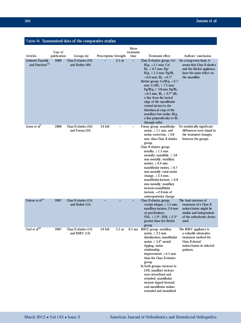 1-s2.0-S0889540612011109-main.pdf 第4页