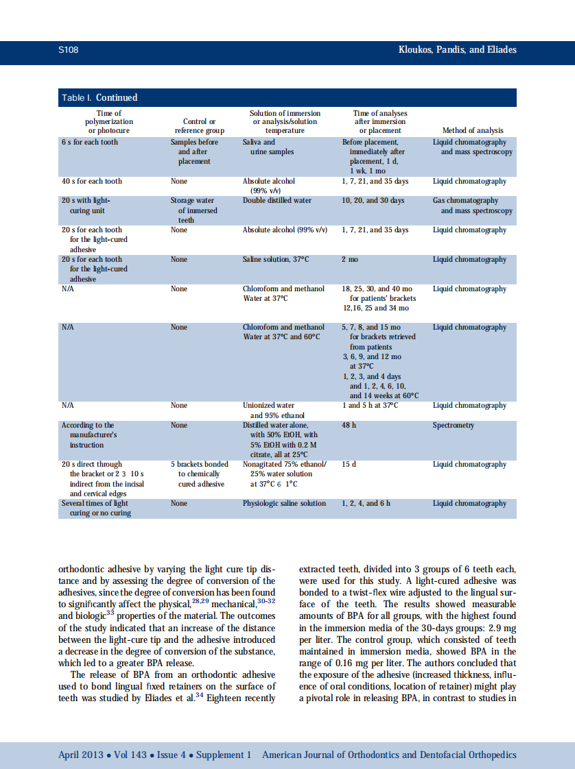 1-s2.0-S0889540612011134-main.pdf 第5页