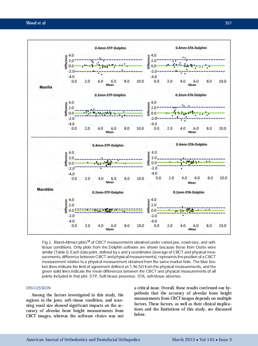 1-s2.0-S0889540612011687-main.pdf 第5页