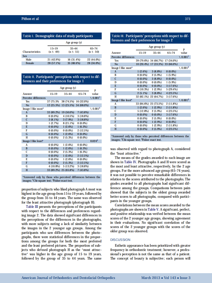 1-s2.0-S0889540612011699-main.pdf 第3页