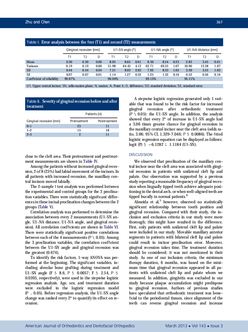 1-s2.0-S0889540612011705-main.pdf 第4页