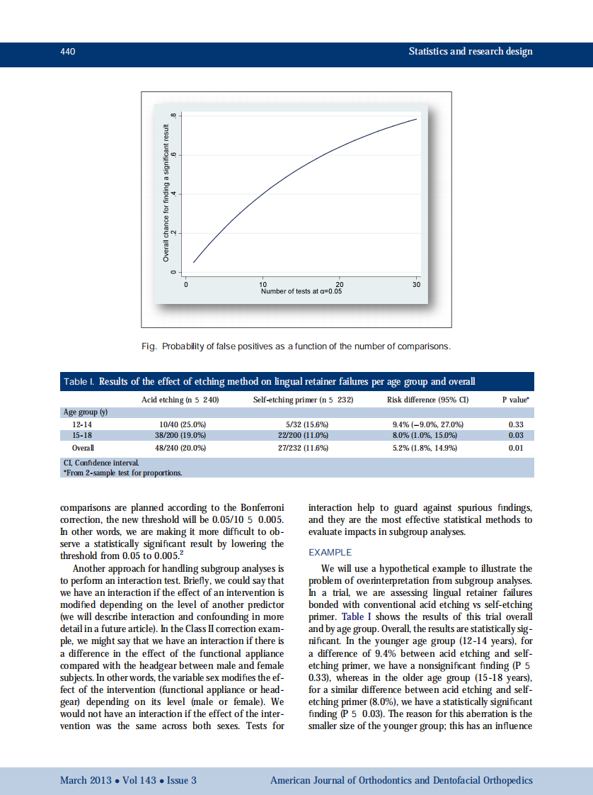 1-s2.0-S0889540612011717-main.pdf 第2页
