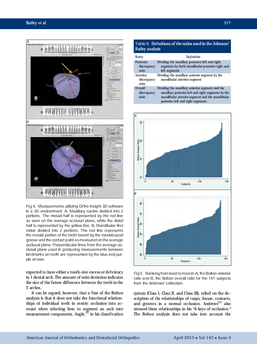 1-s2.0-S0889540612011936-main.pdf 第4页