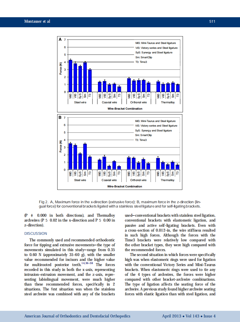 1-s2.0-S0889540612012334-main.pdf 第5页