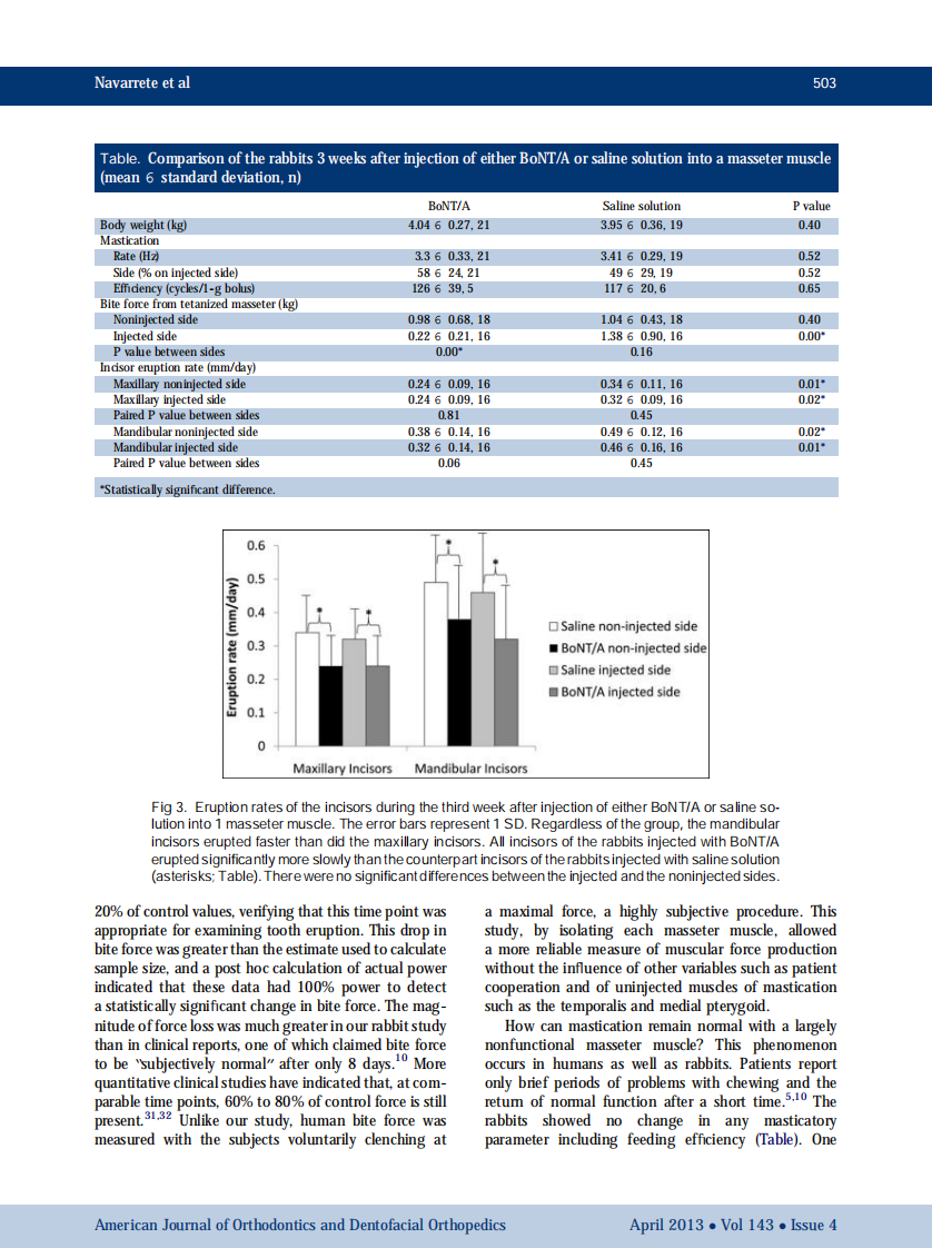 1-s2.0-S0889540613000085-main.pdf 第5页
