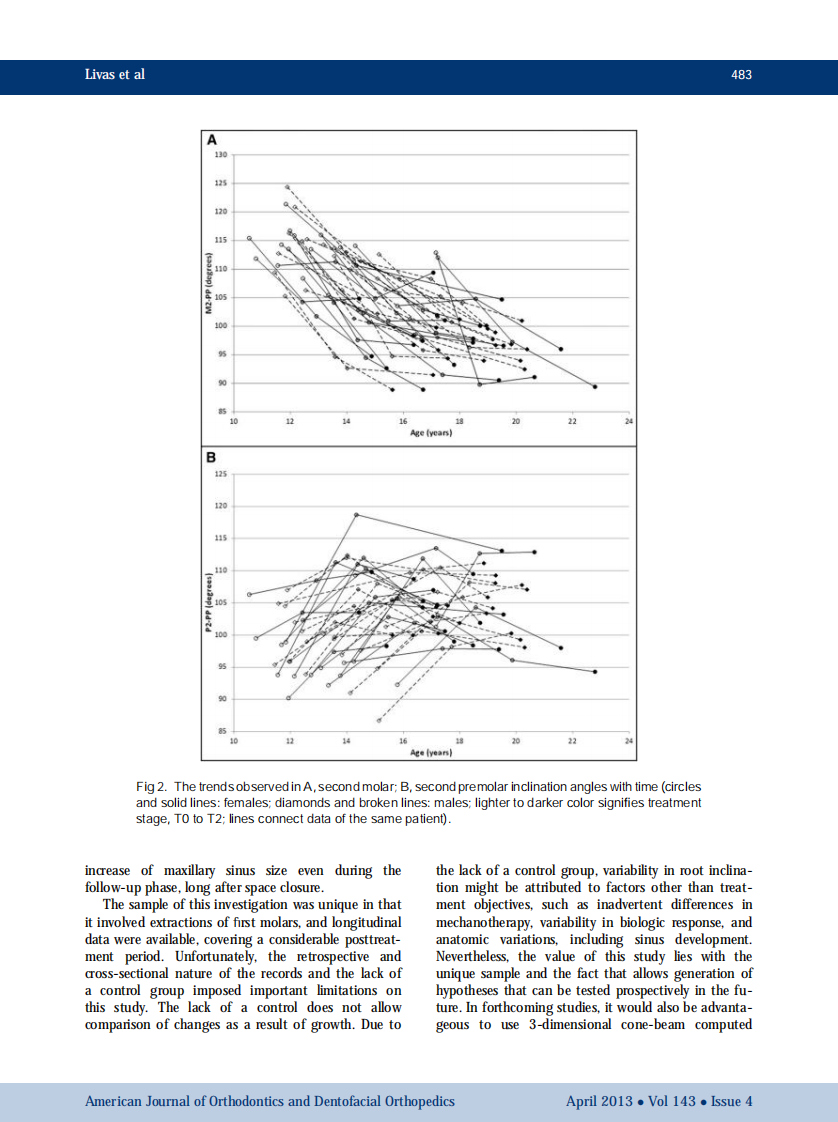 1-s2.0-S0889540613000097-main.pdf 第5页