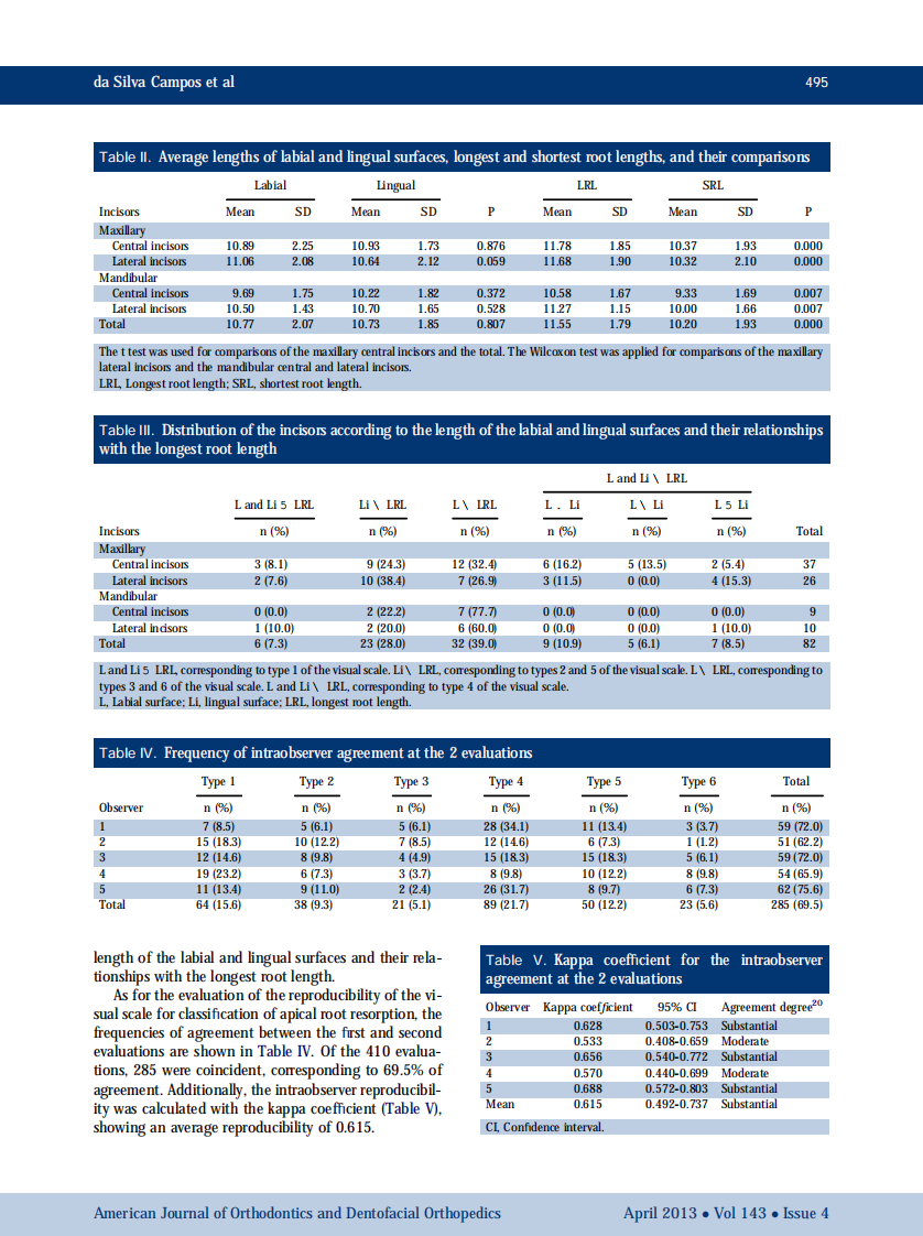 1-s2.0-S0889540613000115-main.pdf 第4页