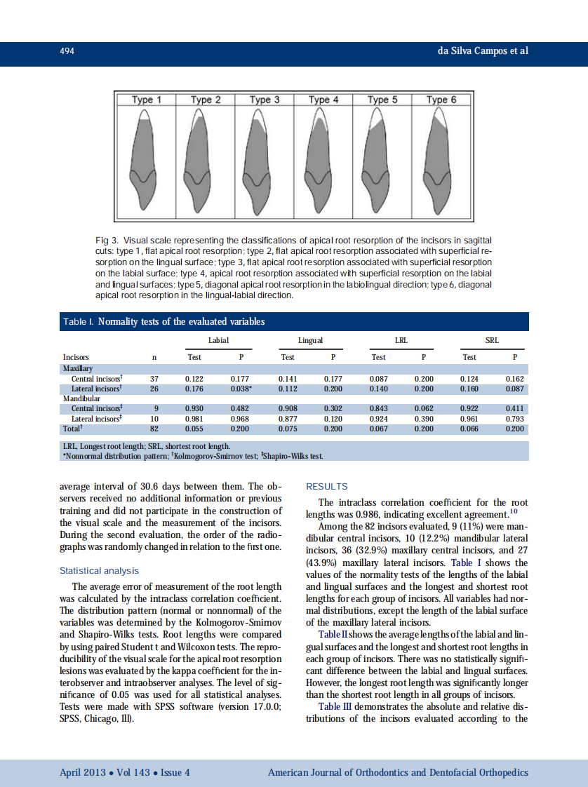 1-s2.0-S0889540613000115-main.pdf 第3页