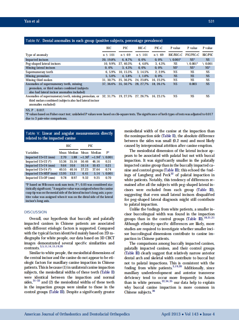 1-s2.0-S0889540613000127-main.pdf 第5页