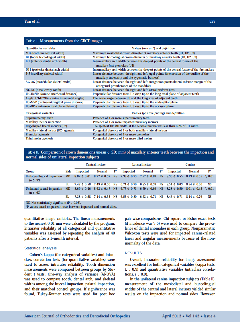 1-s2.0-S0889540613000127-main.pdf 第3页