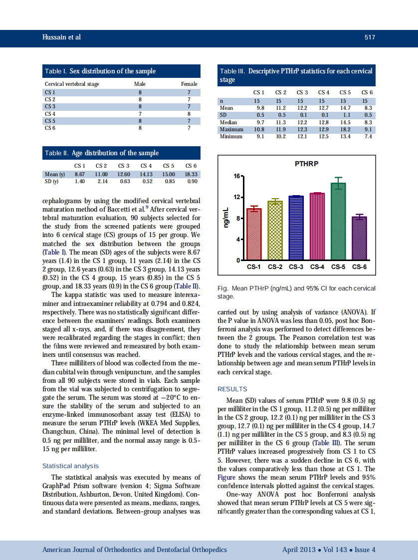 1-s2.0-S0889540613000139-main.pdf 第3页