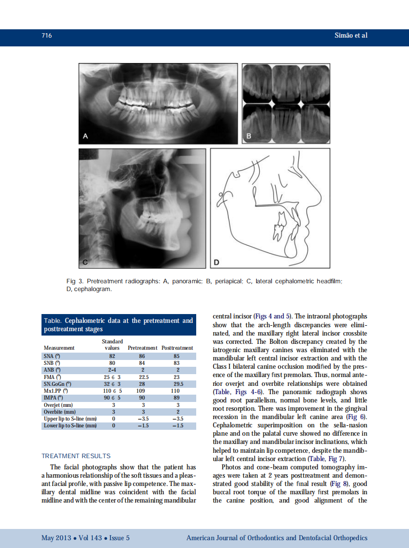 1-s2.0-S0889540613000772-main.pdf 第4页