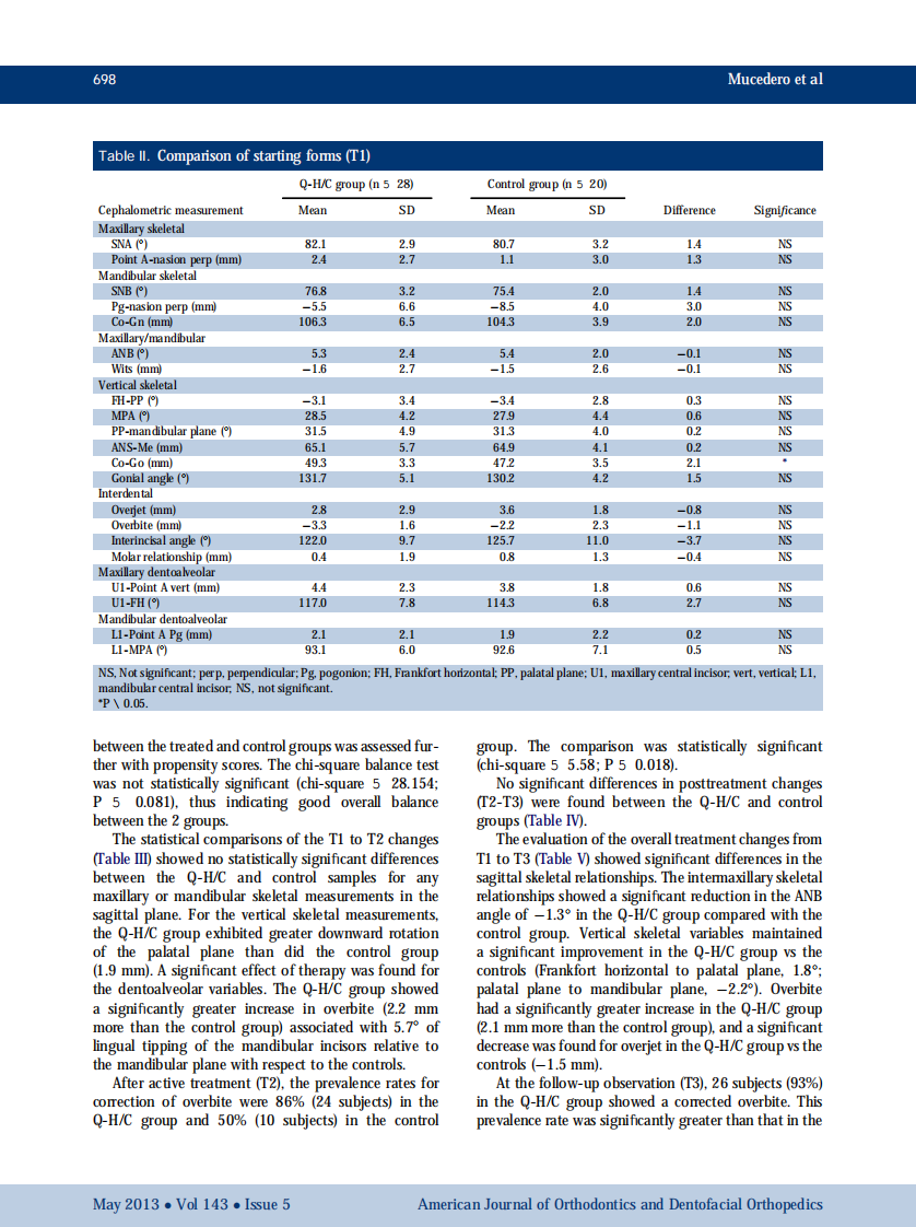 1-s2.0-S0889540613001182-main.pdf 第4页